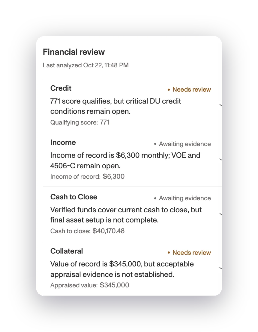 Apex financial review of a loan file, flagging credit conditions that need review